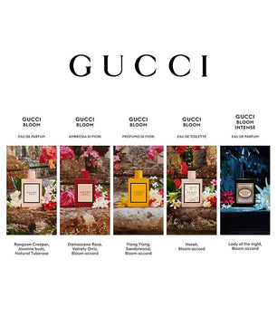 Gucci Bloom Eau De Parfum Intense 100ML