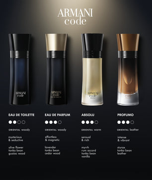 Giorgio Armani Code Absolu For Men Parfum 110ML